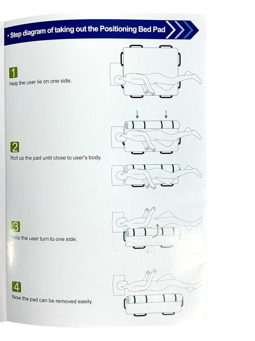 Almohadilla de posicionamiento (ZHEEYI)