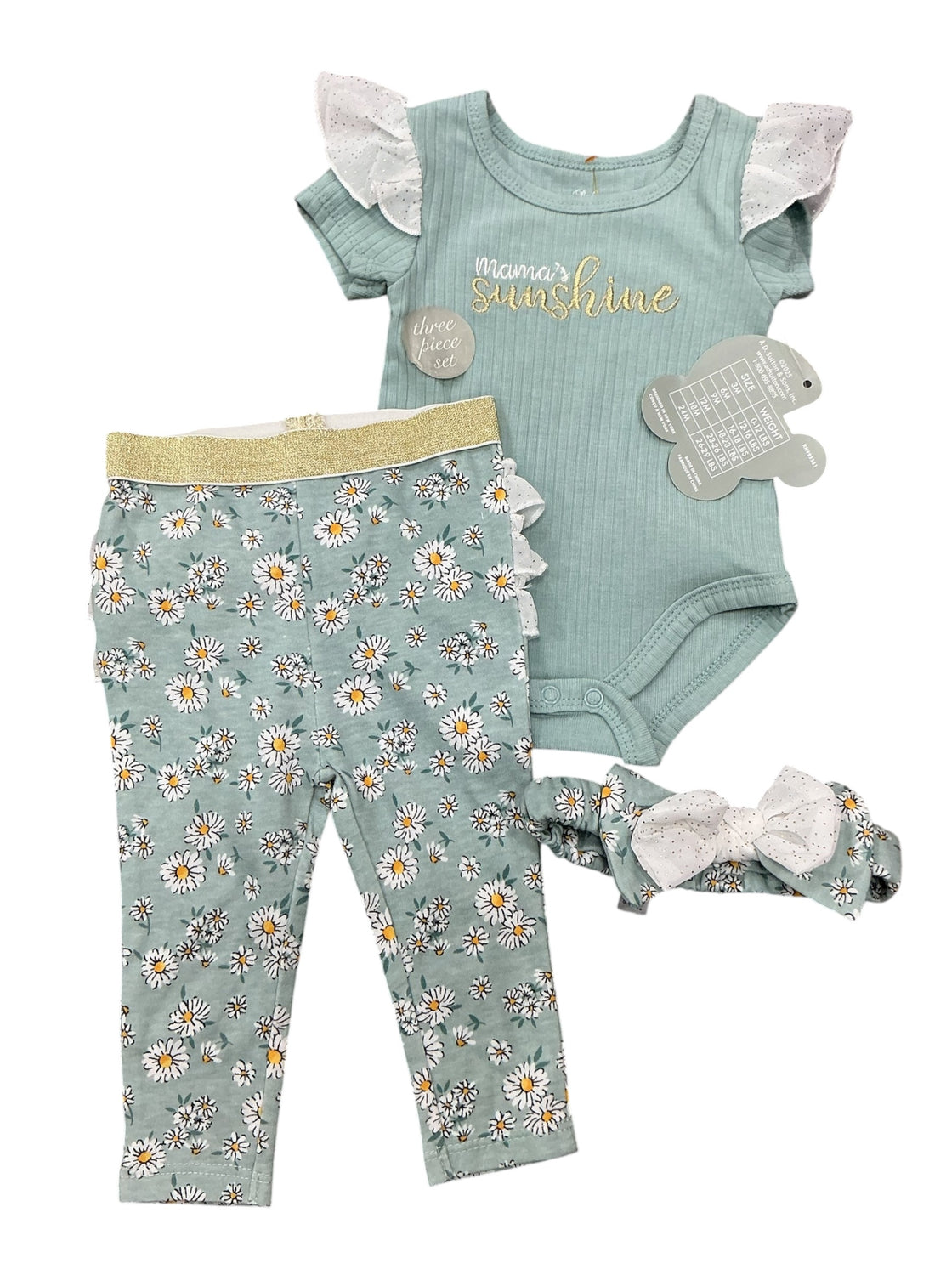 Set para bebé 6M (BABY ESSENTIALS)