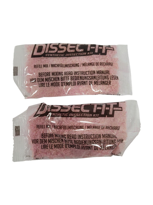 Kit de disección de salamandra (DISSECT-IT)