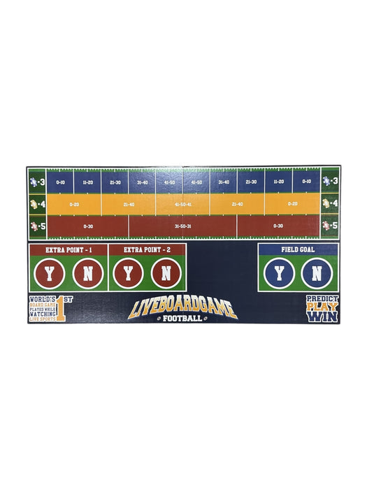 Juego de mesa (LIVEBOARDGAME)