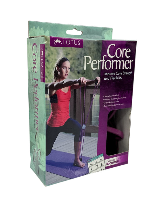 Tubo de resistencia (LOTUS)