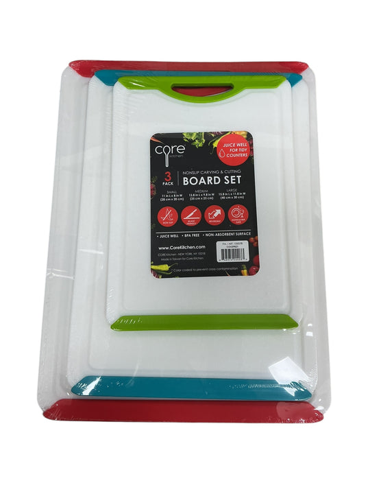 Set de tablas (CORE)